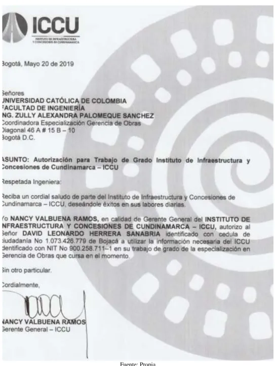 Figura 9 Carta de autorización de datos ICCU 