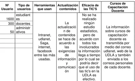 CUADRO RESUMEN 