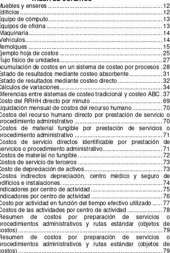 TABLA DE CUADROS 