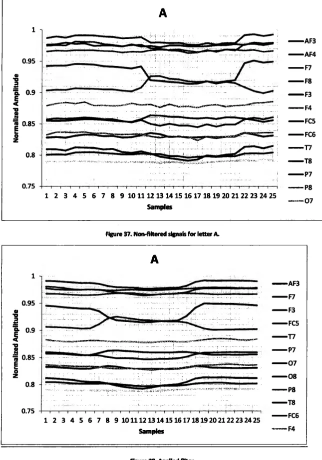 Figure 38.  AppHed fllter 