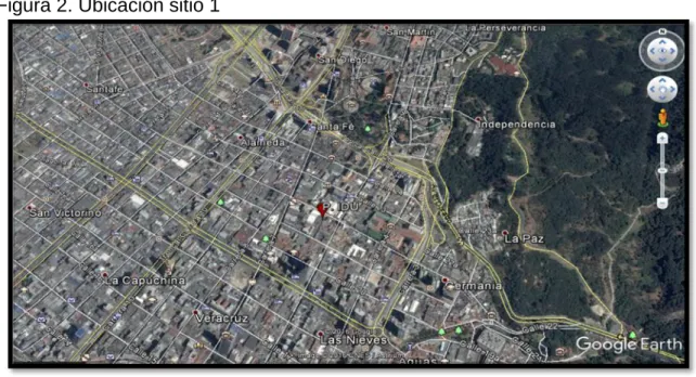 Figura 2. Ubicación sitio 1 