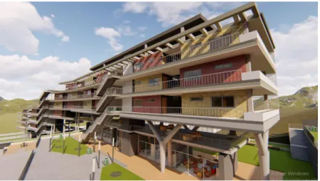 Figura 10: Dinamismo del edificio  Fuente: elaboración propia 2019 