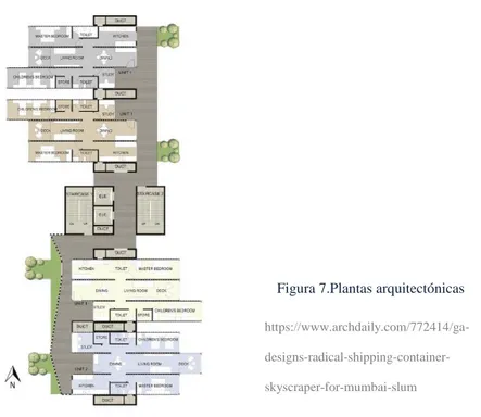 Figura 7.Plantas arquitectónicas 