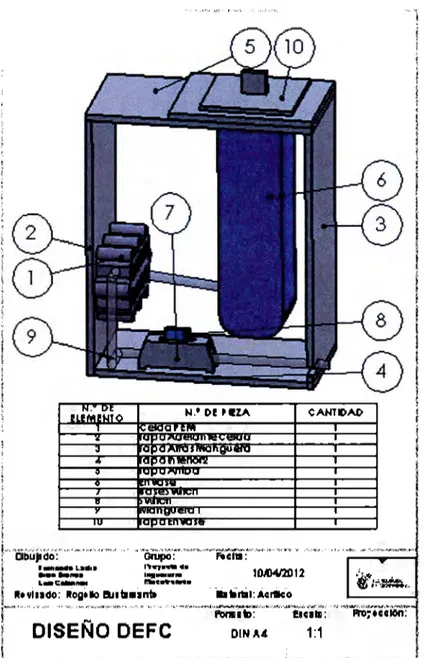 Figura 30.  Diseño en  SolidWorks de la celda DEFC. 