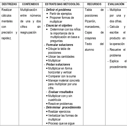 Tabla de 