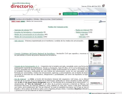 Cuadro Número 2: 