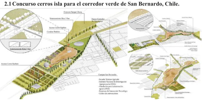 Ilustración 5: plataforma urbana.cl 