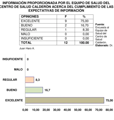 CUADRO No. 1 
