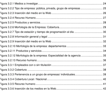 Figura 3.2.1 Medios a investigar....................................................................................