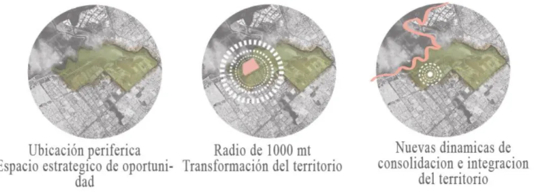 Fig. 2. Área del Plan Parcial, San Ignacio. Localización lote intervención   Fuente: Elaboración propia