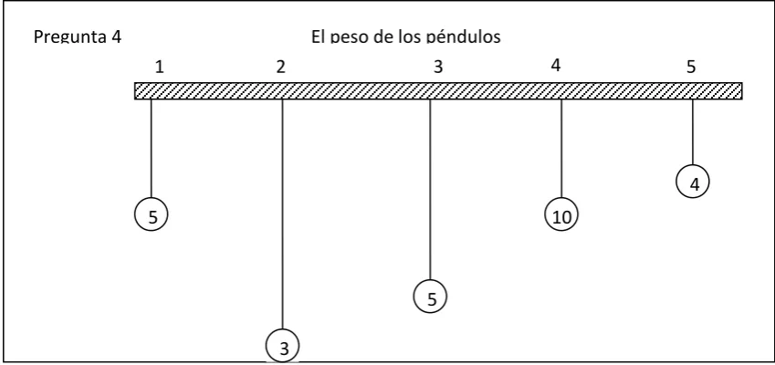 Tabla 55 