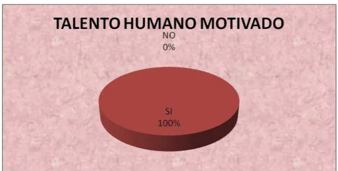 TABLA No 12 