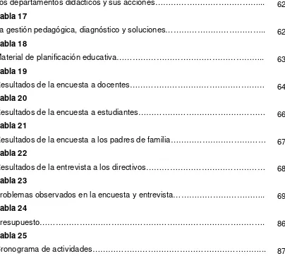 Tabla 25