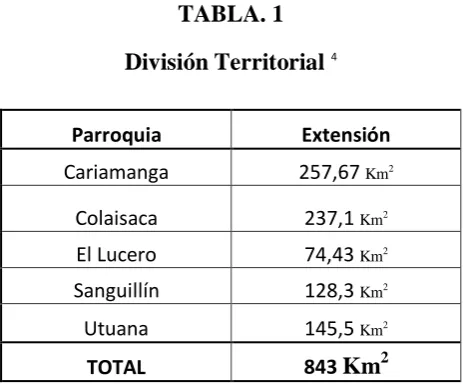 TABLA. 1 División Territorial 4 