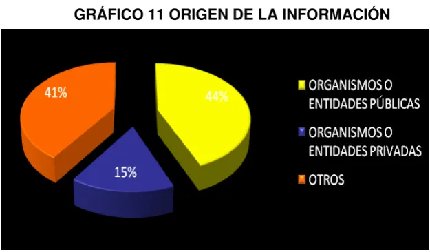 TABLA 3  