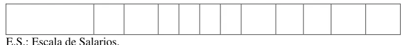 FIGURA 2 