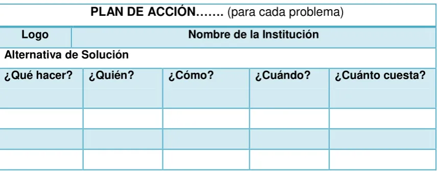 Tabla 5 Plan de Acción 