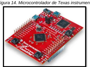 Figura 14. Microcontrolador de Texas instruments 