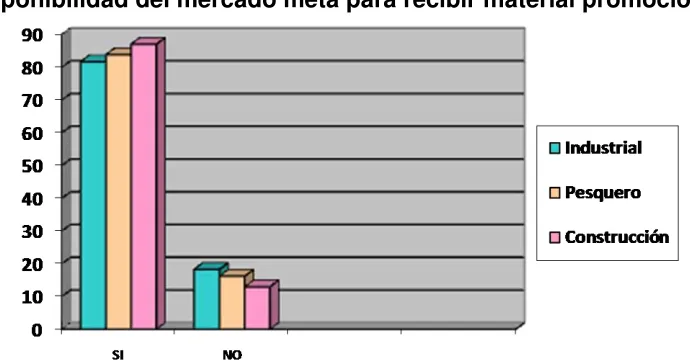 Tabla 8 
