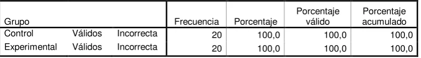 TABLA N°60:  