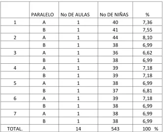 CUADRO  # 1  