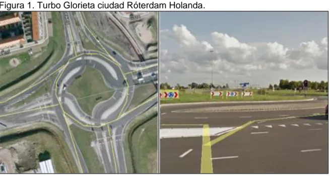 Figura 1. Turbo Glorieta ciudad Róterdam Holanda. 