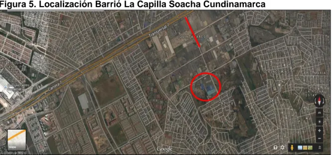 Figura 5. Localización Barrió La Capilla Soacha Cundinamarca 