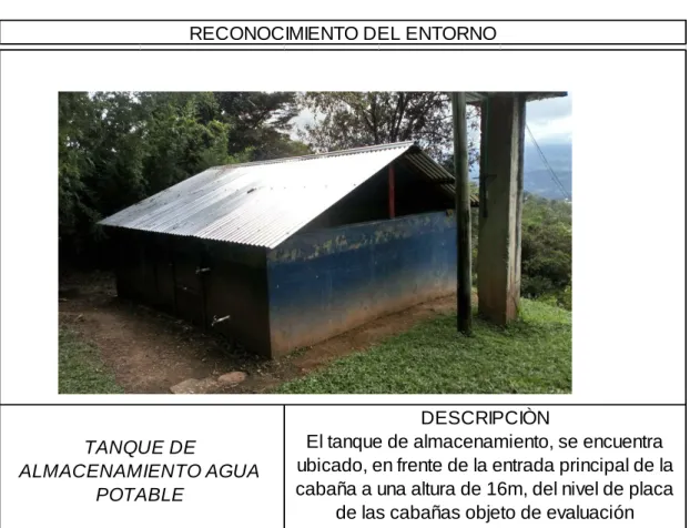 Tabla 9 tanque de almacenamiento de agua potable 