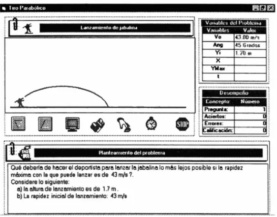 Figura 3.4.  Pantalla de simulación  interactiva. 