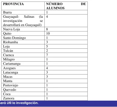 cuadro adjunto: 