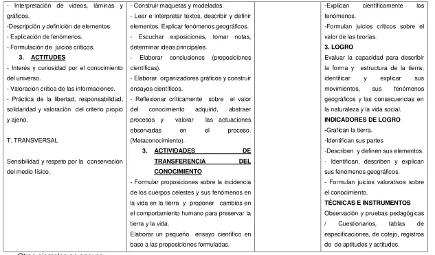 tablas de 