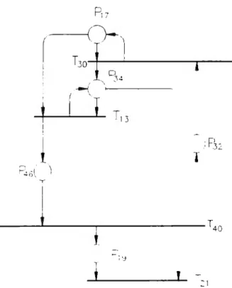Figura 5.1: Ejecución del robot (carga·· torno).  ' 