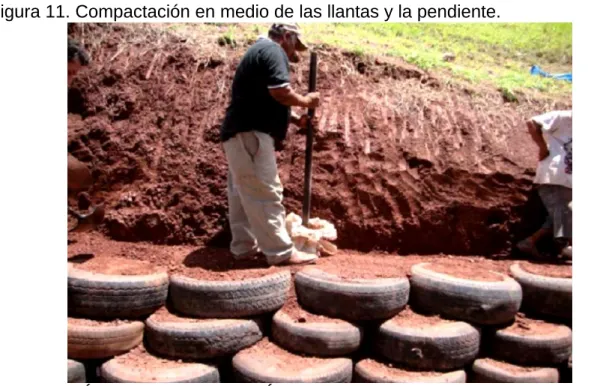 Figura 11. Compactación en medio de las llantas y la pendiente. 