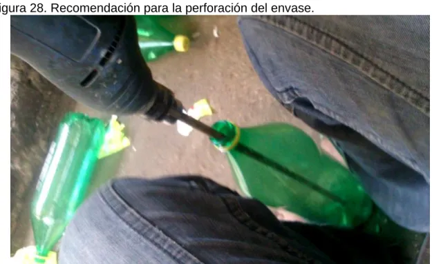 Figura 28. Recomendación para la perforación del envase. 