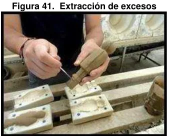 Figura 41.  Extracción de excesos 