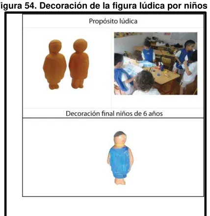Figura 56.  Decorado final por parte de los niños de segundo de  enseñanza básica 