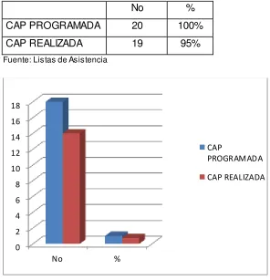 TABLA No 4 U.E DEL MILENIO “5 DE JUNIO”
