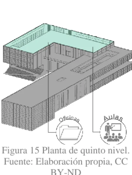 Figura 16 Análisis de la planta de primer nivel, Pabellón de  Barcelona de Mies Van de Rohe