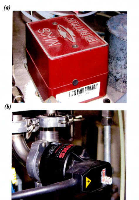 Fig 2.16.  a.- Sensor de presión Baratron.  b.- Sensor de presión de cátodo  frío . 