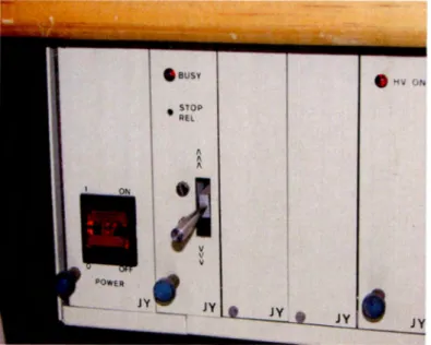 Fig.  2.20.  Foto del controlador del movimiento de la rejilla de difracción del espectrómetro  Jobin  Yvon