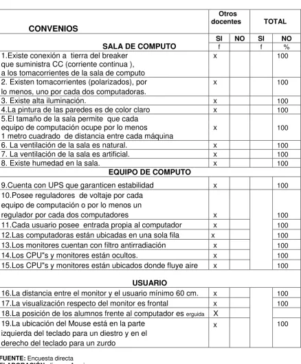 TABLA. Nº23  