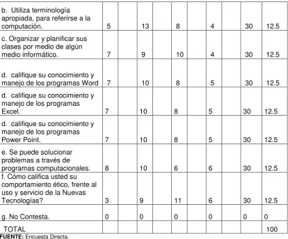 Tabla Nº  10  