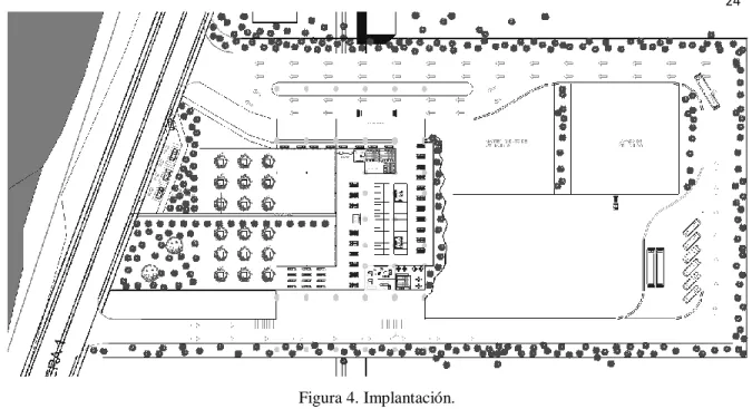 Figura 4. Implantación. 