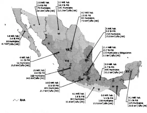 Figura 9 Datos demográficos, socioeconómicos  y  de agua renovable por RHA al 2009 (CONAGUA_2, 2011) 