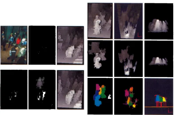 Figure  3.8:  Similar  Work 