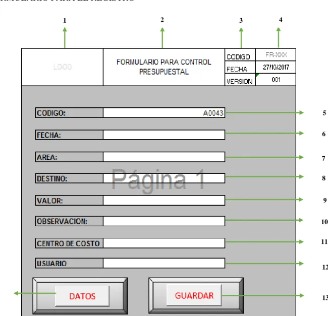 Ilustración 6. Formulario para el registro 