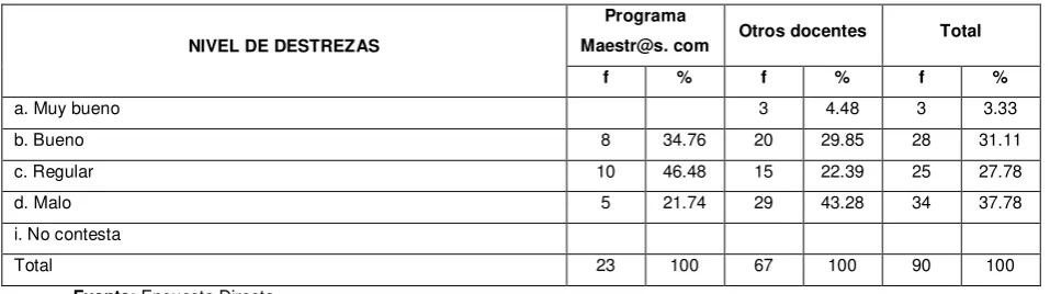 Tabla 12 