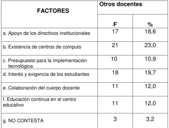 TABLA 10. 