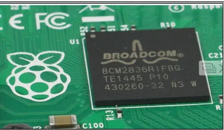 Figura 1.  Broadcom BCM2835. 