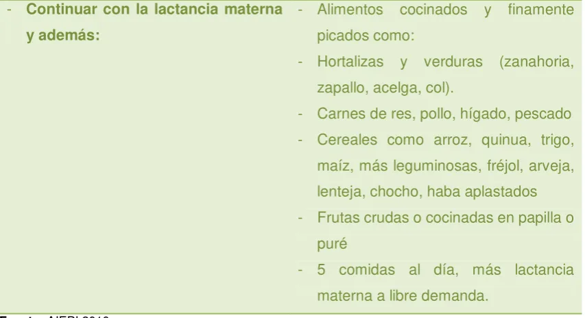 Tabla No. 8 